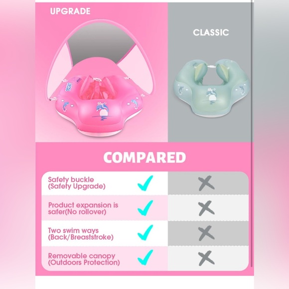 LAYCOL Baby Swimming Float Inflatable Baby Pool Float Ring Newest with canopy - Picture 3 of 11